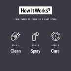 Protecticoat Oxidation Remover & Plastic Restorer – Max UV Protection, 1‑Year Warranty – Protective Coating for Metal, Plastics, Fiberglass & Single Stage Paint (14oz Spray Can)