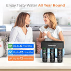 Waterdrop WD-TSA-UF 0.01 μm Ultra Filtration Under Sink Water Filter, Under Sink Water Filtration System 9 Stage Filtration, Reduces Chlorine, Taste and Odor, Fluoride, Advanced USA Tech