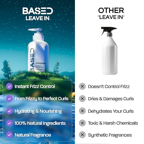 Shampoo, Conditioner & Leave-In Conditioner Deluxe Bundle with Peppermint Oil, Coconut Oil & Avocado Oil, Deluxe Hair Bundle for Men, Two 12 fl oz & One 6.8 fl oz Bottles (Pack of 3)