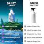 Shampoo, Conditioner & Leave-In Conditioner Deluxe Bundle with Peppermint Oil, Coconut Oil & Avocado Oil, Deluxe Hair Bundle for Men, Two 12 fl oz & One 6.8 fl oz Bottles (Pack of 3)