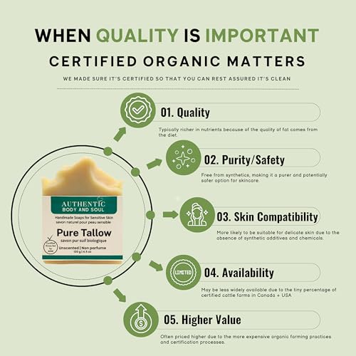 1 Ingredient Organic Tallow Soap for Sensitive Skin - 130 grams each, Pack of 2 - Premium Unscented and Fragrance Free Beef Tallow Skincare, Certified Grass-Fed by AGW (2 Pack Unscented)