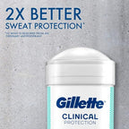 Gillette Clinical Antiperspirant and Deodorant for Men, 72hr Sweat & Odor Protection, Long Lasting Freshness, Anti-White Mark Technology, Clear Gel, Cool Wave Scent, 2.6 oz
