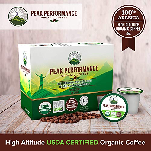 Peak Performance Organic Coffee Pods. Low Acid K-CUP Keurig Compatible High Altitude USDA Organic Coffee. Fair Trade Beans Medium Roast Single Serve 96 Count Recyclable Cups For High Performers