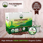 Peak Performance Organic Coffee Pods. Low Acid K-CUP Keurig Compatible High Altitude USDA Organic Coffee. Fair Trade Beans Medium Roast Single Serve 96 Count Recyclable Cups For High Performers
