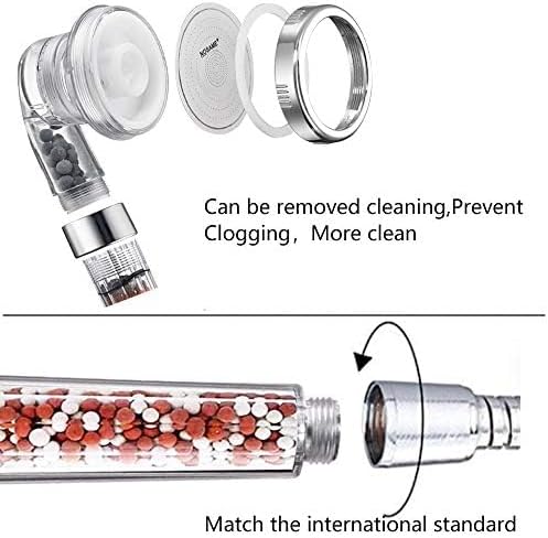 Nosame Shower Head, Filter Filtration High Pressure Water Saving 3 Mode Function Spray Handheld Showerheads 1.6 GPM for Dry Hair & Skin SPA