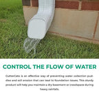 The Original GutterGate 2"x3" for Type-A Downspouts (White) (Made in The USA)