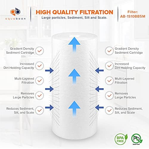 Aquaboon 5 Micron 10 x 4.5 Well Water Sediment Filter Replacement Whole House Water Filter Cartridge Compatible with DGD-5005, WFHD13001B, 6-Pack