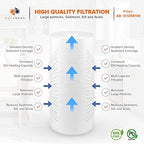 Aquaboon 5 Micron 10 x 4.5 Well Water Sediment Filter Replacement Whole House Water Filter Cartridge Compatible with DGD-5005, WFHD13001B, 6-Pack