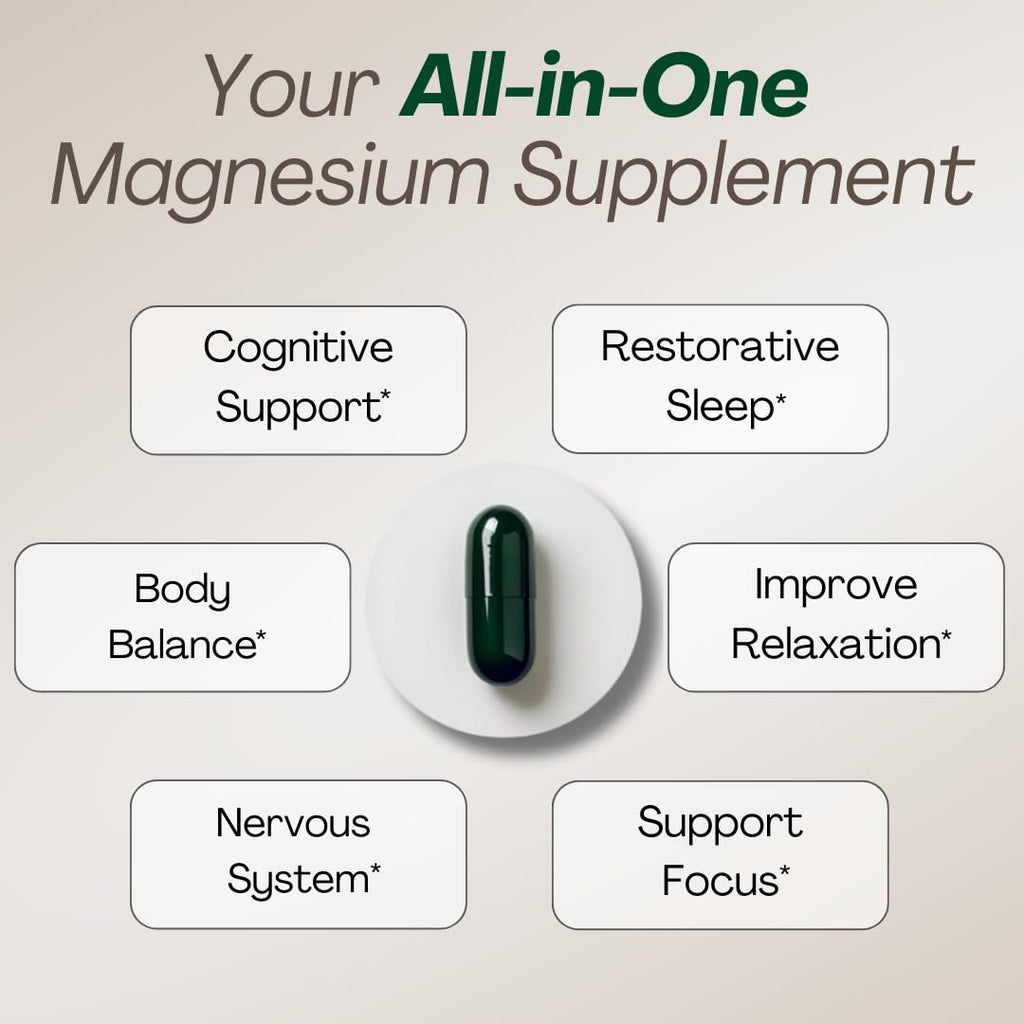 MAGPLUS+ Magnesium L-Threonate w Apigenin & L Theanine | 7-Ingredient Sleep Blend | Brain, Memory, & Sleep Support | Liposomal Magnesium Threonate Supplement (60 Capsules)