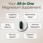 MAGPLUS+ Magnesium L-Threonate w Apigenin & L Theanine | 7-Ingredient Sleep Blend | Brain, Memory, & Sleep Support | Liposomal Magnesium Threonate Supplement (60 Capsules)