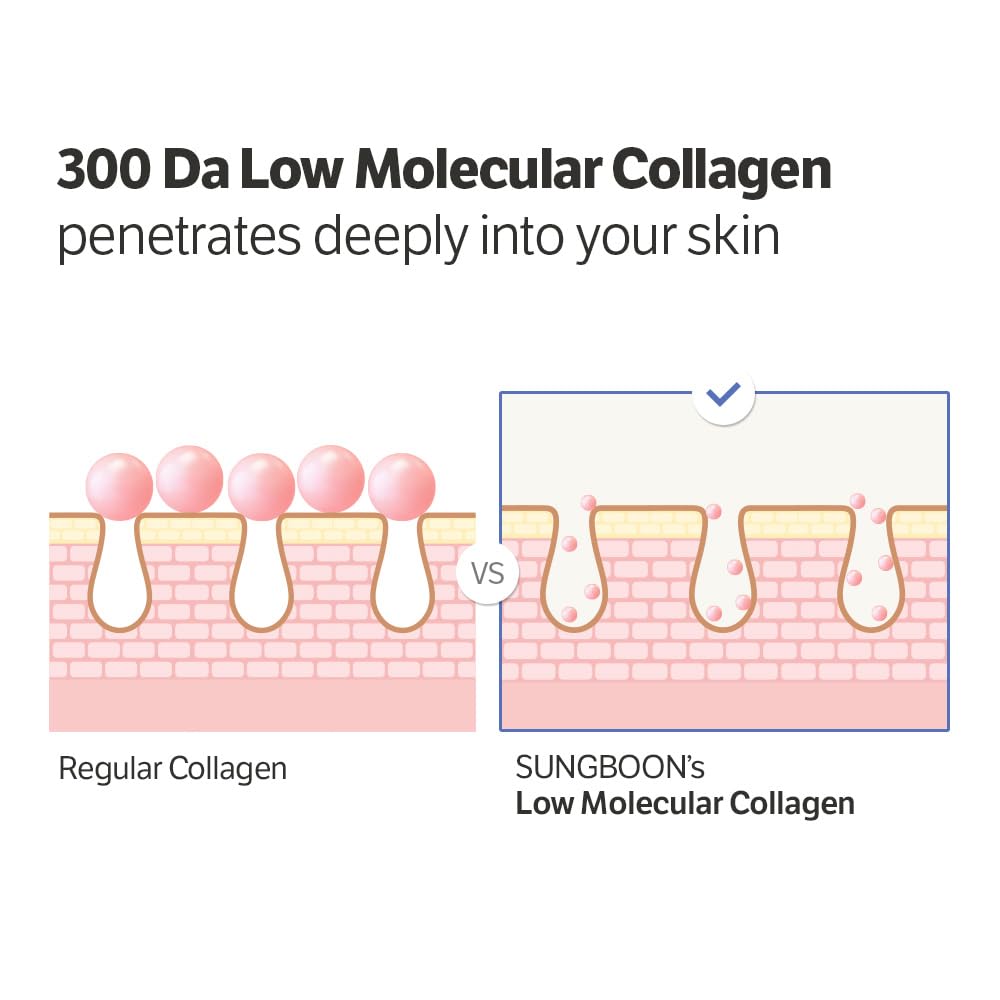 SUNGBOON EDITOR Deep Collagen Serum | Volufiline + Collagen + Niacinamide | Hydrating & Smoothing Care | Korean Skincare, 1.01 fl oz | Valentines Day Gifts for Woman