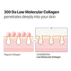SUNGBOON EDITOR Deep Collagen Serum | Volufiline + Collagen + Niacinamide | Hydrating & Smoothing Care | Korean Skincare, 1.01 fl oz | Valentines Day Gifts for Woman