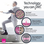 mediven for Men Classic, 15-20 mmHg – Closed Toe, Knee High Compression Stockings, Compression Dress Socks