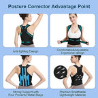 Back Brace Posture Corrector for Women and Men, Upgraded Adjustable Back Support for Upper and Lower Back Pain Relief, Shoulder Straightener for Scoliosis, Hunchback,Thoracic, Waistline-M(31.9"-37.4")
