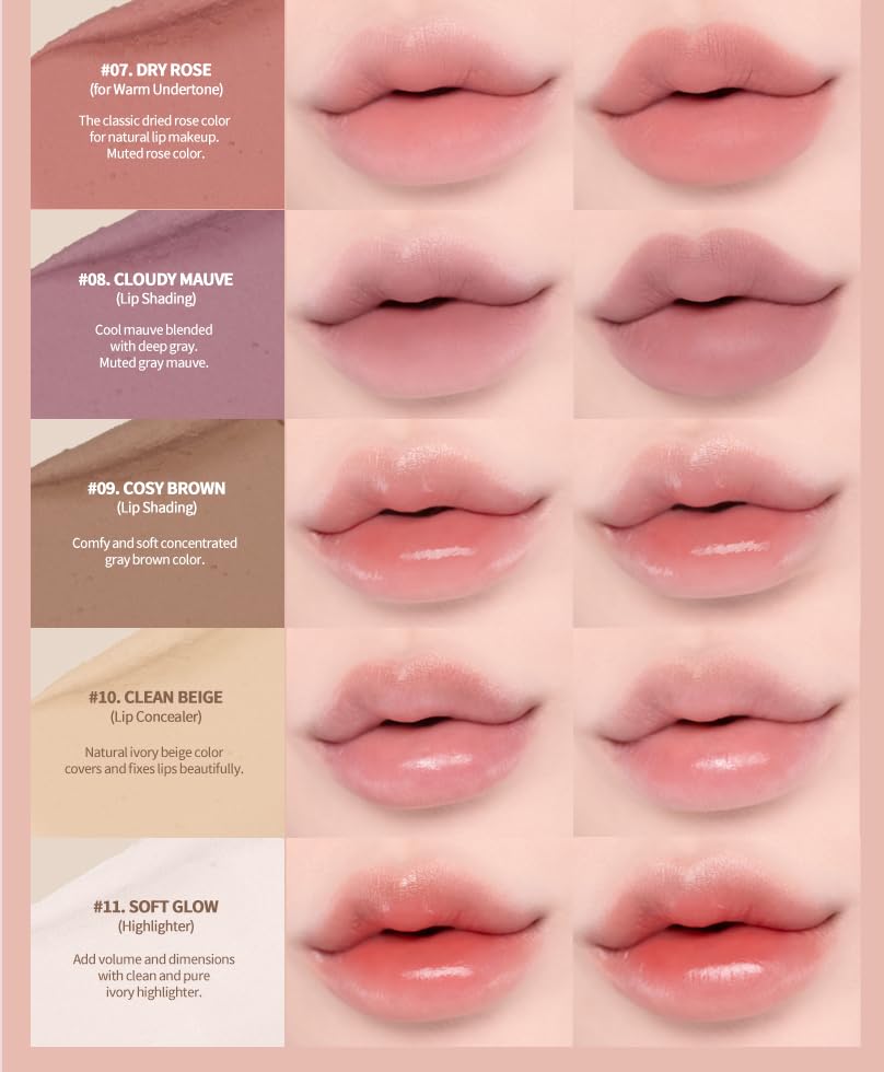 Heart Percent Dote On Mood Lip Pencil, Long-Lasting Creamy Lip Crayon Smooth Color Liner Retractable Lipstick Pencil 0.8g, #01. Peach Beige