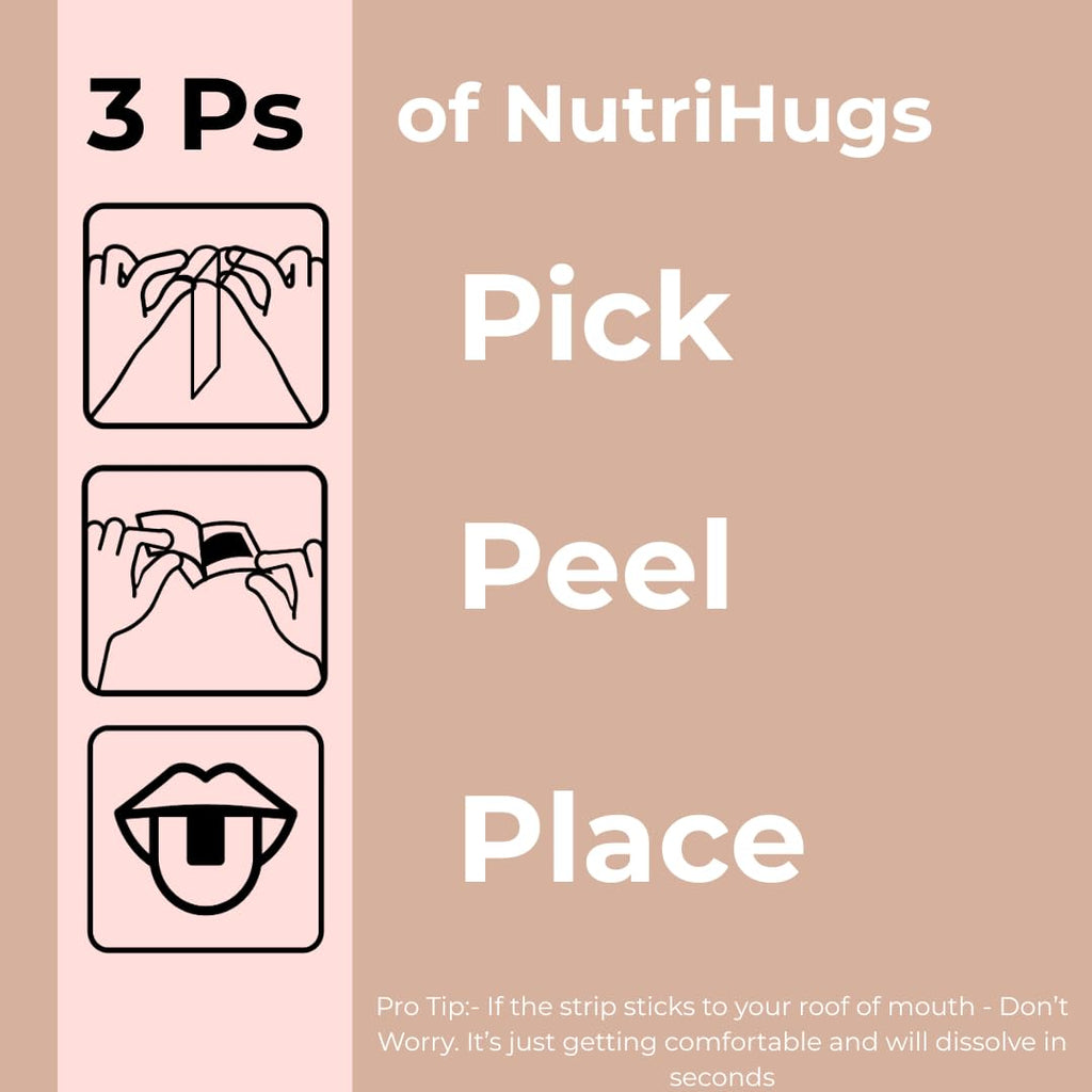 MedHugs NutriHugs Blood and Bone Support - Iron, Folate, Vitamin D3 and K2 - Fast-Dissolving Oral Thin Film Strips - Non-Constipating Iron - Vegan, Sugar-Free, Non-GMO - 30 Strips