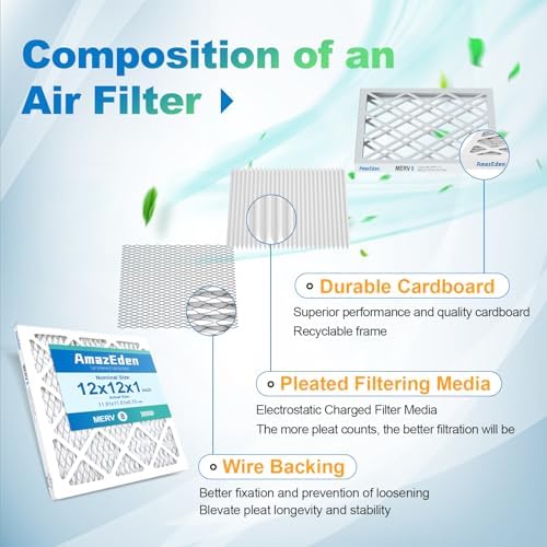 12x12x1 AC Air Filter MERV 8 (4-Pack) MPR 600 FPR 5 Furnace Pleated Filters for Home Dust Defense Replacement (Actual Size: 11.81"x11.81"x 0.79")