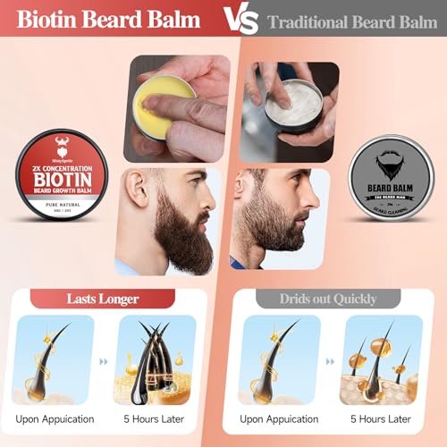 2X Concentration Biotin Beard Balm for Men & Conditioning Beard Wax - Made with Castor Oil Natural and Organic Ingredients - Hydrates & Thickens Facial Hair Growth- 2 Ounce Tin (Vanilla)
