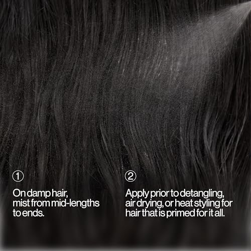 EVA·NYC Mane Magic 10-in-1 Primer, 5 fl oz