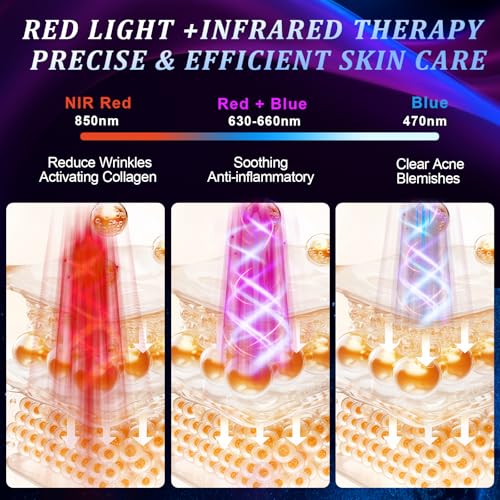 Red Light Therapy for Face, LED Face Mask Light Therapy, Red Light Therapy Mask for Acne, Wrinkles and Skin Rejuvenation, 320 LEDs, 3 Modes, 10-Min Auto Off, Eye Protection Included