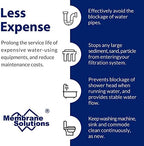 Membrane Solutions 50 Micron Sediment Water Filter Replacement Polypropylene Cartridge 10"x 2.5" for Whole House RO System, Compatible with Aqua-Pure AP110, GE FXUSC, WHKF-GD05, Culligan P5-6 Pack