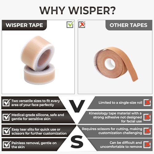 Silicone Face Tape | Anti-Wrinkle Face Tape | 2 Rolls with Different Widths for Custom Fit | Toning, Firming & Tightening Tape | Gentle on Sensitive Skin | Overnight Hold for Wrinkles and Fine Lines