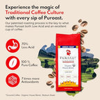 Puroast Low Acid Coffee Ground House Blend, Medium Roast, Certified Low Acid Coffee, 5.5+ pH, Gut Health, 2.2 LB, Higher Antioxidant, Smooth for Espresso, Iced Coffee