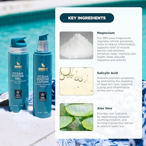 Ocean Soothe Lotion with Natural Magnesium Salts and 1.8% Salicylic Acid for Relief and Control of Mild Psoriasis Symptoms, Hydrate and Soothe Skin, Fragrance-Free, 120mL
