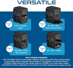 Ceptics Universal Travel Adapter, 35W International Power Adapter with PD & QC 3.0 Dual USB-C, 3 USB Travel Adapter Worldwide, Type I C G A Outlets 110V 220V A/C - EU Euro US UK (11-KU)
