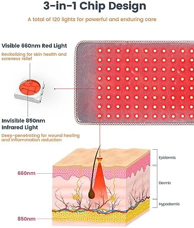 Red Light Therapy Belt for Body, Infrared Light Therapy Device, LED Flexible Wearable Wrap, with Timer for Back Shoulder Waist Muscle Pain Relief,Gift for Woman and Man