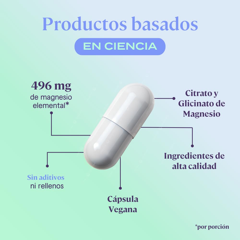 B-FIT B Magnesium Glycinate & Citrate - Supports Sleep and Muscle Recovery - Vegan - 496 mg -220 Capsules - 2 Month Supply