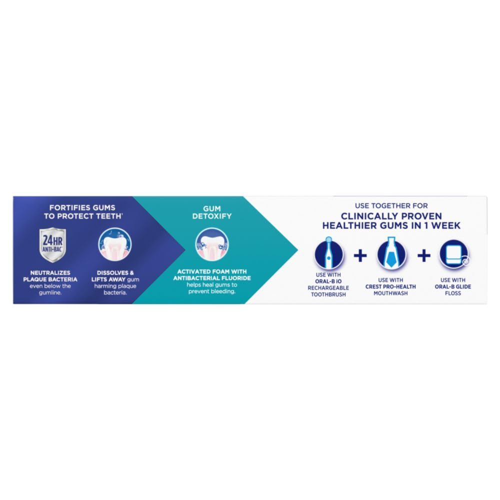 Crest Pro-Health Gum Detoxify Antibacterial Fluoride Toothpaste, 4.8 oz 3 Pack, Enamel and Gum Repair, Cavity Protection, Deep Clean, Plaque Control, Clinically Proven, Travel Size Toiletries