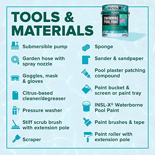 INSL-X Waterborne, Semi-Gloss Acrylic Pool Paint, Aquamarine,1 Gallon,128 Fl Oz (Pack of 1)
