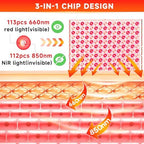 Red Light Therapy, 2 in 1 Red Light Therapy for Face and Body with Stand, Deep 660nm and 850nm Infrared Light Therapy, Red Light Therapy Device for Face, Muscles Pain, Skin, Back, Leg, Waist, Joints