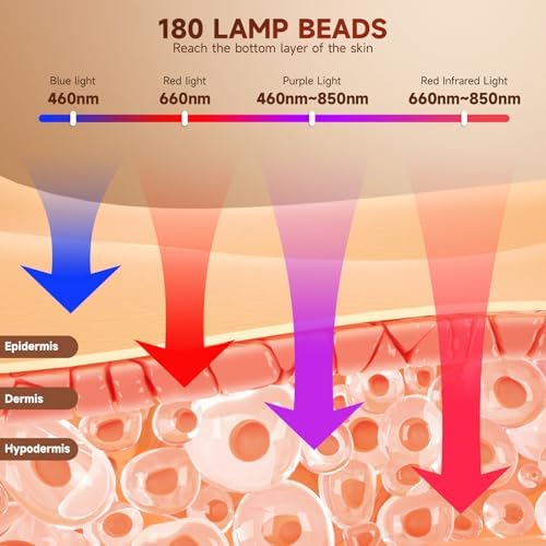 Red Light Therapy for Face, 4 Modes Led Face Mask Light Therapy with Timer Function, Near-Infrared 850 Mask with 180 LED Beads for Home and Travel Skin Care