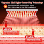 Red Light Therapy for Body, Red Infrared Light Therapy Panel with Stand, Red Light Therapy Lamp,LED 660nm Red Light and 850nm Near Infrared Light Therapy Device at Home for for Face Skin Full Body