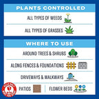 BioAdvanced Weed & Grass Killer, 64-Ounce, Super Concentrate