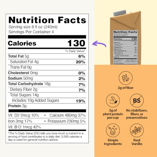 Supernut Milk French Vanilla 2 Pack | 42% DV Vitamin B12 | 2.5x More Protein than Oat & Almond Milk | Vitamin D Fortified | Plant-Based, Vegan, Non-Dairy 33.8 Fl Oz