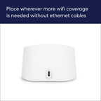 Amazon eero 6 mesh wifi add-on extender - Add up to 1,500 sq. ft. of Wi-Fi 6 coverage. Required eero mesh wifi system not included