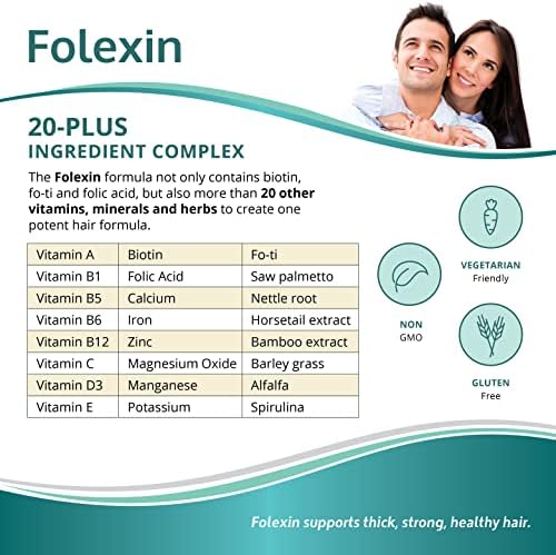 Hair Growth Support Supplement for Women & Men with Biotin, Vitamin B6 & Other Hair Vitamins for Thicker Hair Growth & Hair Health Support. 60 Capsules