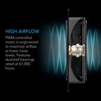 AC Infinity AIRTITAN T7, Ventilation Exhaust Fan 300mm