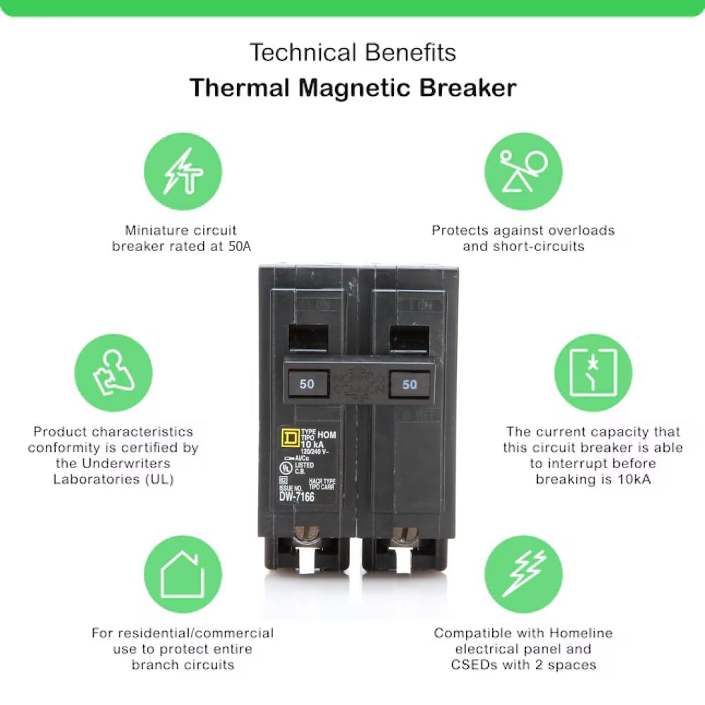 FalconSupply Genuine Square D HOM250 50 Amp Double Pole Circuit Breaker Kit