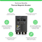 FalconSupply Genuine Square D HOM250 50 Amp Double Pole Circuit Breaker Kit