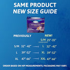 TENA Sensitive Care Overnight Incontinence Underwear for Women, Bladder Control, Postpartum, L, 64 Count (Waist size 32in-42in)