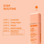 BYOMA SPF 50 Face Fluid - Ultra-Lightweight Facial Sunscreen for All Skin Tones - Luminous Glow, No White Cast - SPF Moisturizer Strengthens Skin Barrier - 1.69 fl.oz