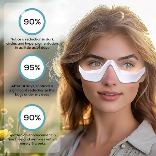 Under Eye Red Light Therapy Glasses, Under Eye Red Light Therapy Device Eye Glasses Massager Red light Therapy for Face Under Eye Device Reduce Dark Circles Relax Eye Strain