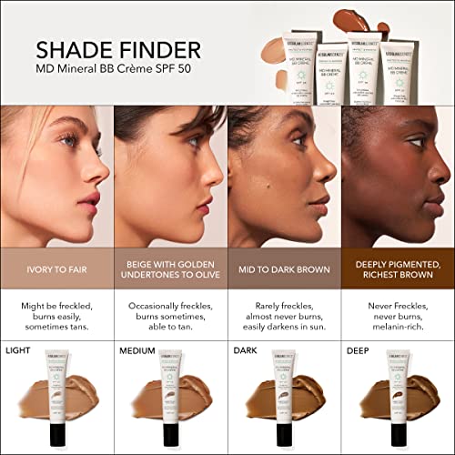 MDSolarSciences Crème Mineral Beauty Balm SPF 50 OilFree Tinted Matte BB Crème
