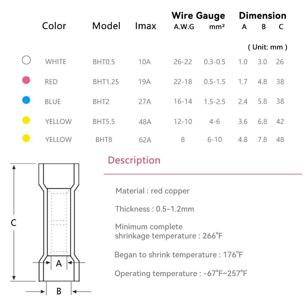HKS 500 PCS Heat Shrink Butt Connector Red 22-16 AWG - Electrical Connectors - Tinned Red Copper 0.7mm - Automotive Marine Stereo Boat Crimp - Waterproof and Insulated