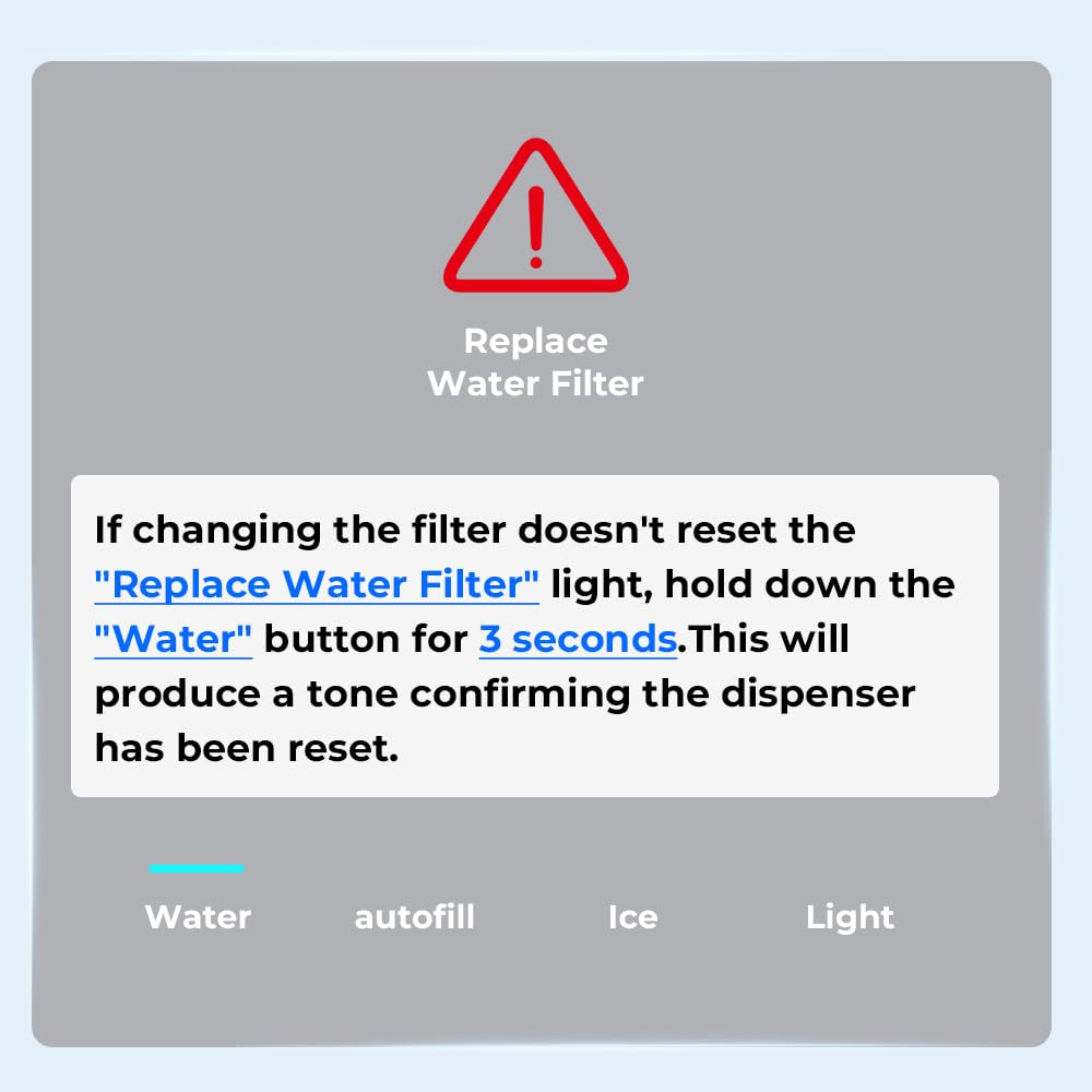 Waterdrop WD-F19C Replacement for GE® RPWFE®, RPWF (Built-in CHIP) Refrigerator Water Filter, Compatible with GFE28GYNFS, GFE28GELDS, PFE28KELDS, PFE28KYNFS, GFD28GELDS, PWE23KELDS