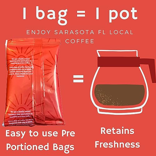 Ground Coffee | Decaf Dark Roast Low Acid Mold Free Pouches | Decaffeinated Bulk Packets | Gourmet Powder Packs for 12 Cup Drip Maker | Premium Highest Rated Individual Premeasured Commercial Bags